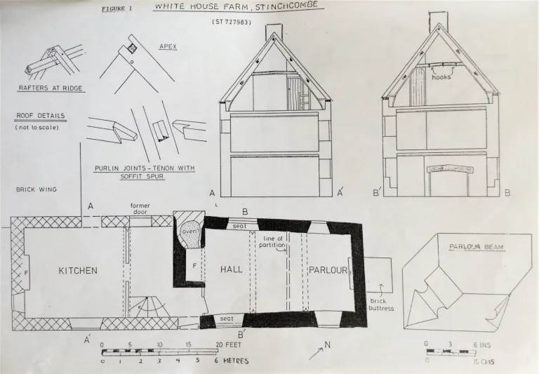 Figure 1 from Linda Hall’s assessment report