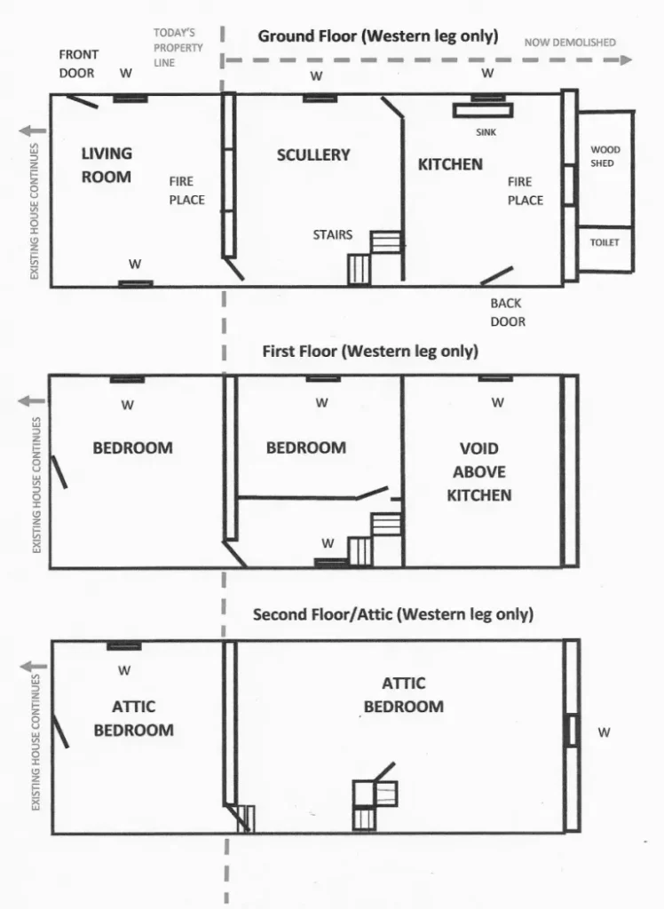 The Layout of Malt House western leg