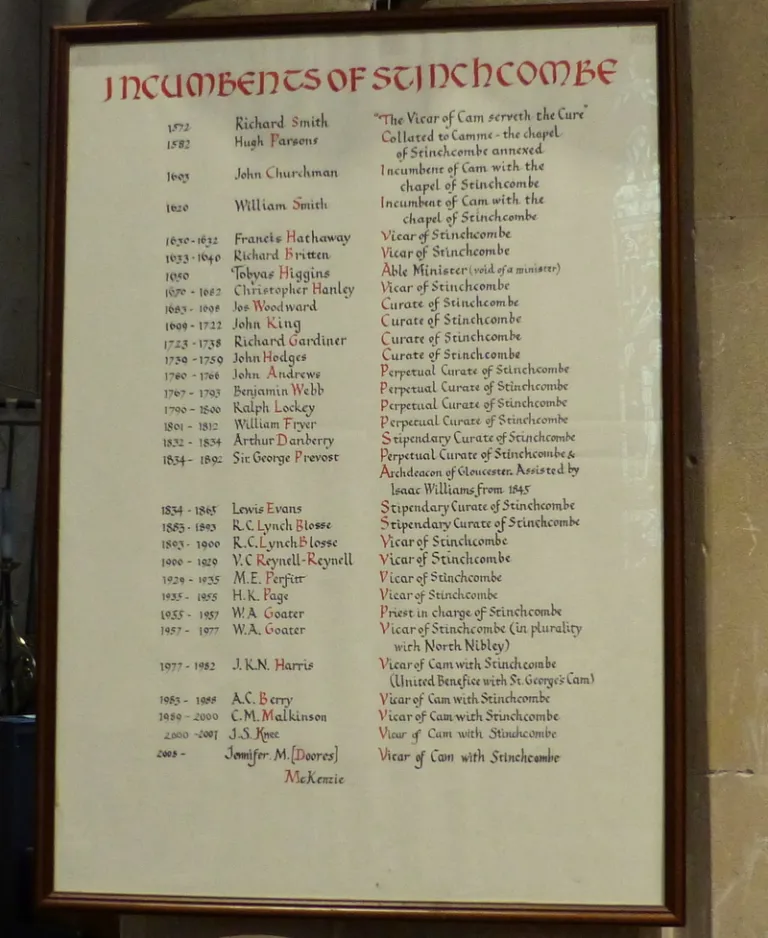 List of the incumbents of Stinchcombe displayed in the church