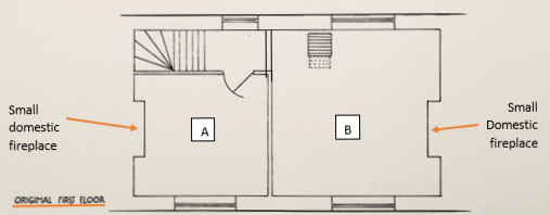 Original first-floor plan of two adjacent rooms, A and B; each room has a small domestic fireplace along the outer wall.
