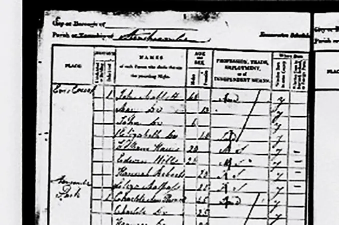 Old black-and-white list of names and ages on a handwritten form, likely a historical passenger manifest.